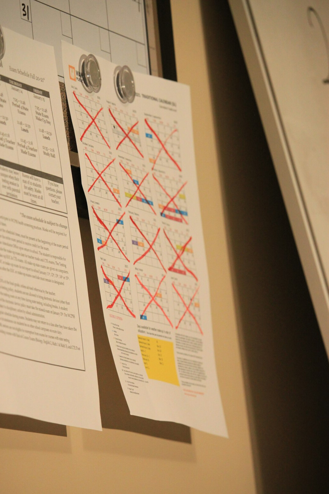 swot analysis chart